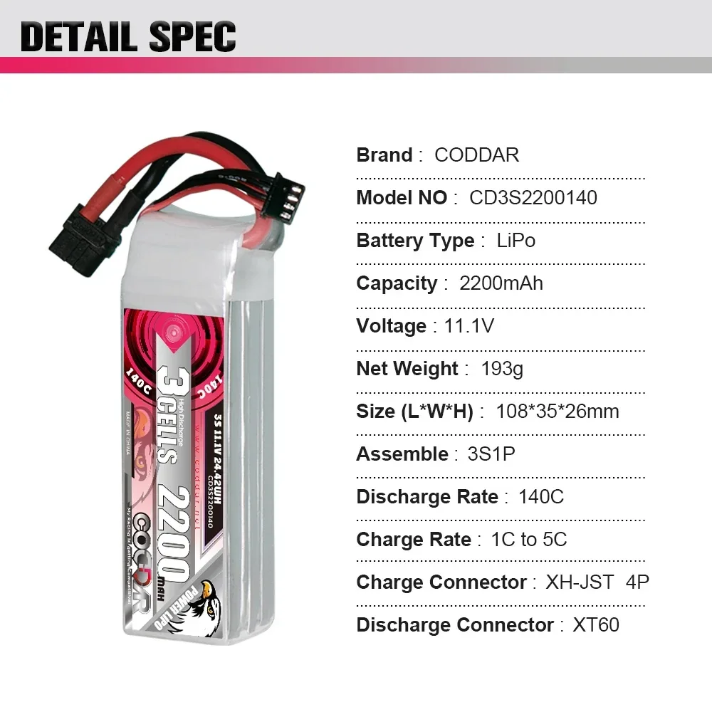 2200mAh 3S 11.1V Li-po バッテリー 1 - Rc Helicopter Bag のレビューと価格