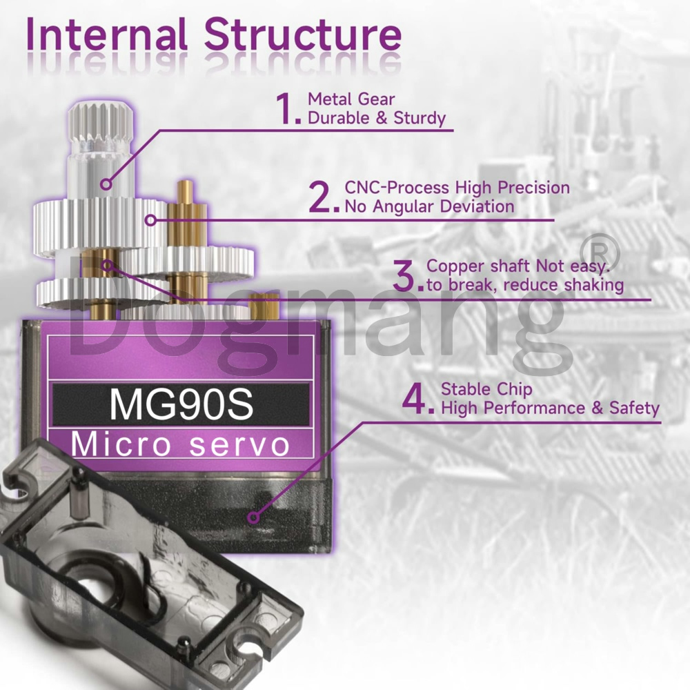 MG90S サーボ 1/2/4/10/20/50 個オールメ - Rc Helicopter Servo のレビューと価格