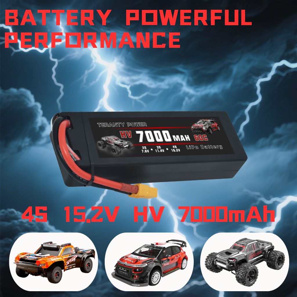 TERANTY Hyper Go 7303/7304 4Sリ - Rc Helicopter Charger のレビューと価格